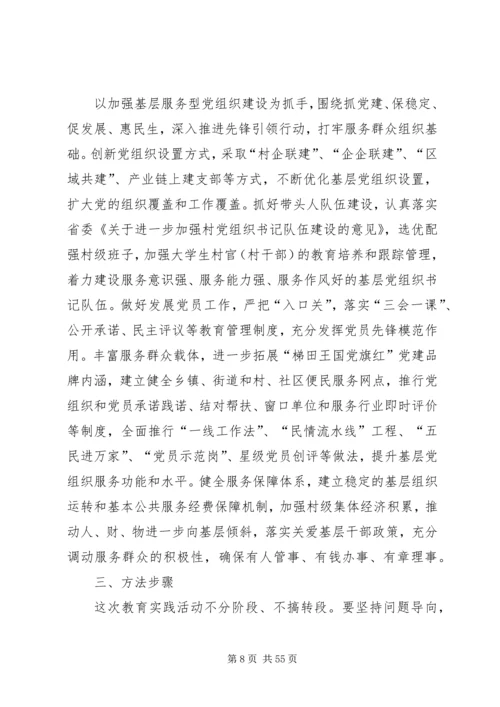 党的群众路线教育实践活动的实施意见.docx
