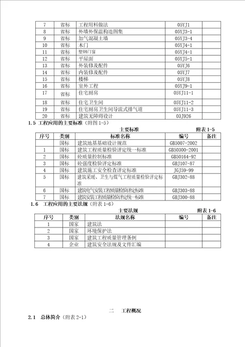 某楼施工组织设计方案(DOC 64页)