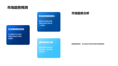 游戏产业综合回顾