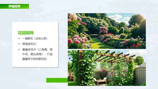 新城市农家小院策划案通用PPT