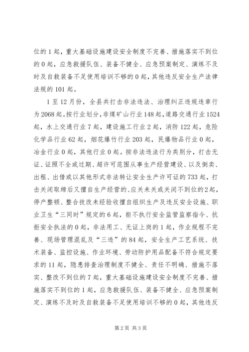 安全生产打非治违工作汇报材料.docx