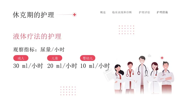 红色简约插画商务烧伤病人护理医务工作者培训PPT模板