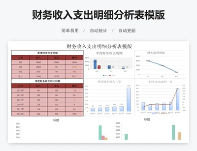 财务收入支出明细分析表模版