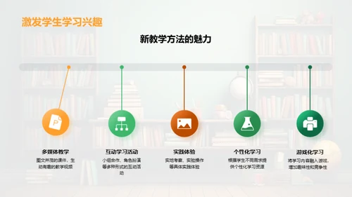 新型教学方法探索