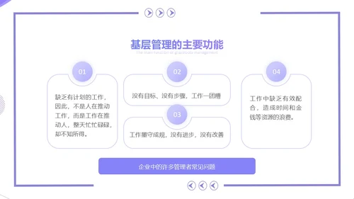紫色简约几何风基层干部的角色认识和能力提升培训PPT团队管理