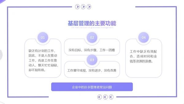 紫色简约几何风基层干部的角色认识和能力提升培训PPT团队管理
