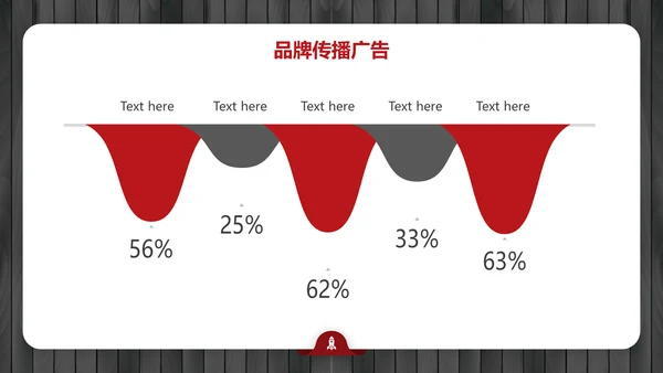黑红简约大气品牌营销策划通用PPT