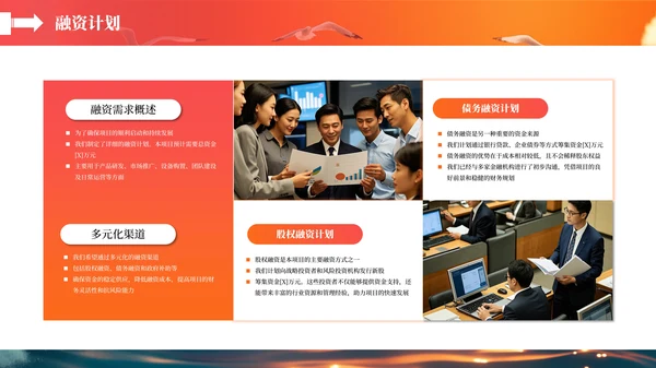 橙色工作总结汇报PPT模板