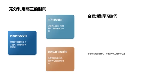 高三生存指南