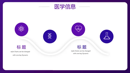 蓝色医疗病例汇报工作总结动态PPT模板