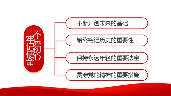 党建党支部工作总结汇报动态PPT党课