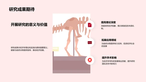 经济学研究答辩PPT模板