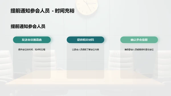 会议驱动力：效率提升