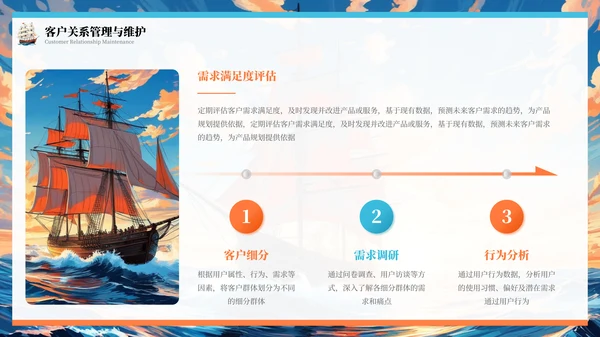 橙色插画风乘风破浪扬帆起航年终总结报告PPT模板