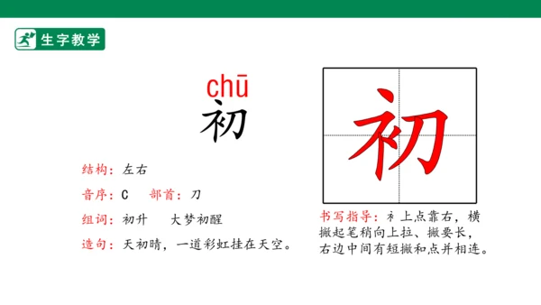 17.古诗三首 生字动画课件