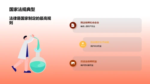 规则意识与公正社会