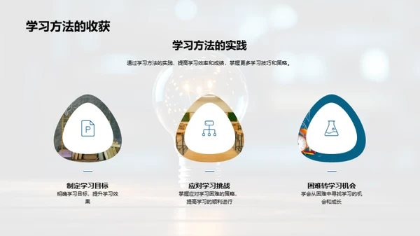 突破学习难关