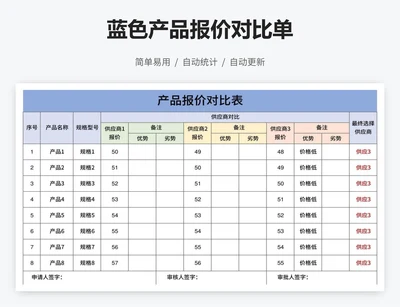 蓝色产品报价对比单