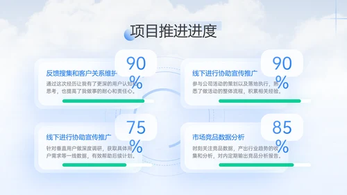 透蓝玻璃3D新拟态风年终总结通用PPT模板