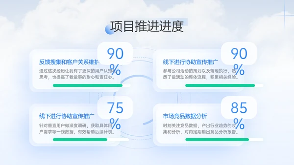 透蓝玻璃3D新拟态风年终总结通用PPT模板