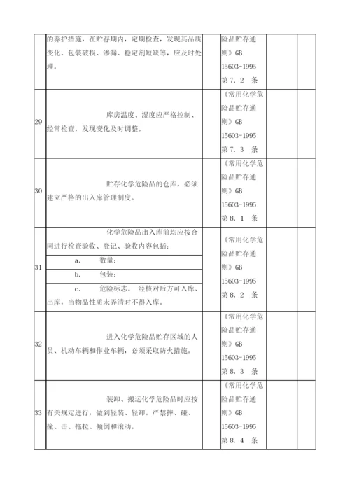 危险化学品仓库检查表.docx