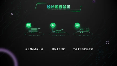 绿色科技风互联网工作汇报通用PPT模板