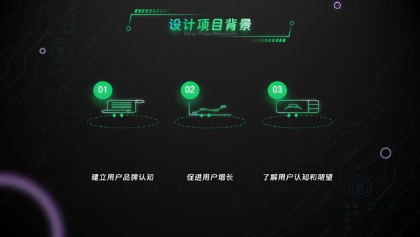 绿色科技风互联网工作汇报通用PPT模板
