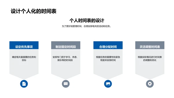 新生校园适应指南