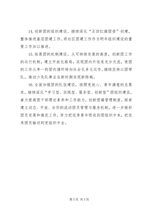 共青团县委工作要点 (5).docx