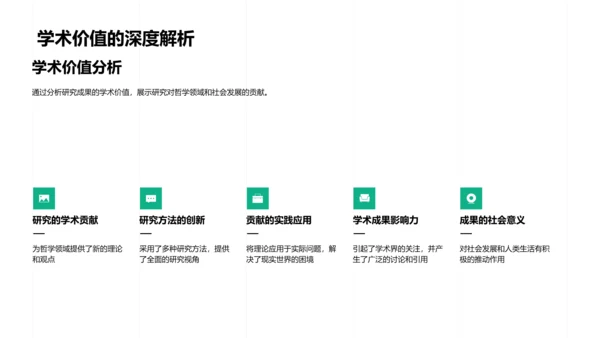 哲学答辩全攻略PPT模板