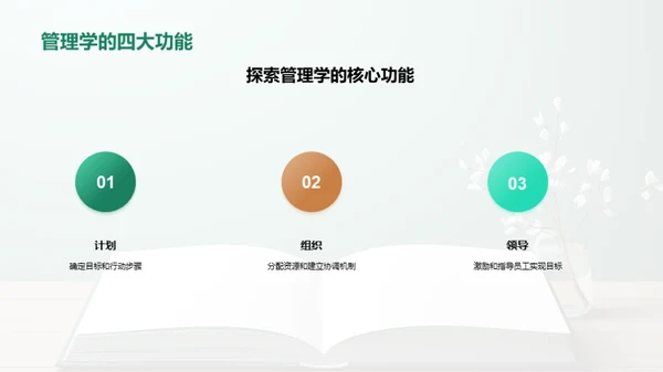 管理学研究与应用