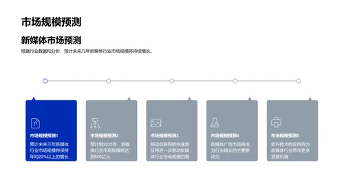 新媒体投资者介绍会