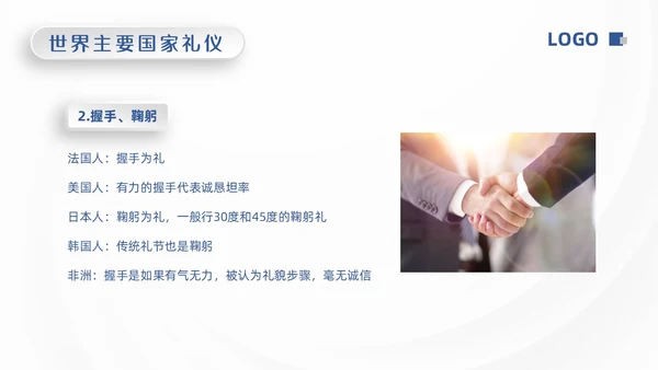 蓝色微粒体涉外礼仪PPT模板宣传PPT动态PPT文明礼仪