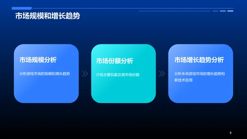 蓝色科技智能游戏市场分析PPT模板