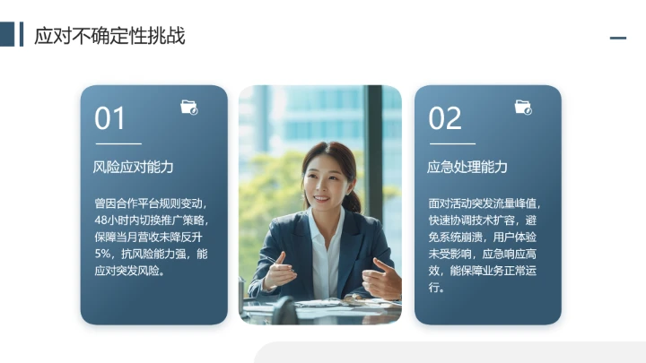 通用版大学生求职个人综合展示职业生涯规划（运营方向）PPT