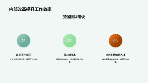 新闻行业的创新转型