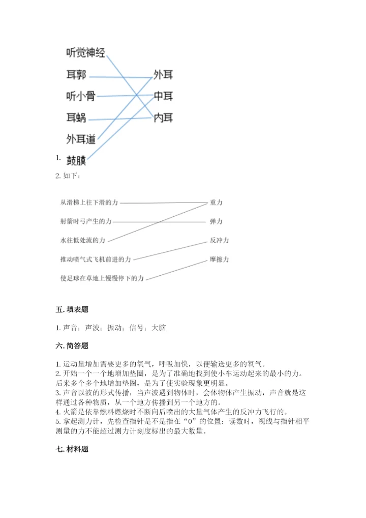 教科版四年级上册科学 期末测试卷附答案解析.docx