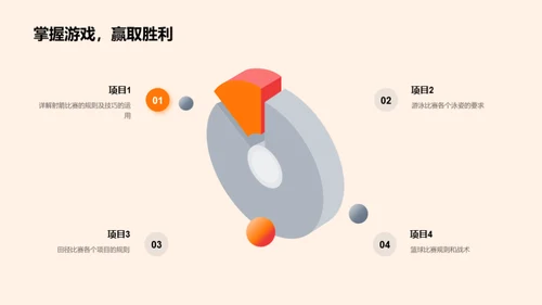 活动策划，力量派发