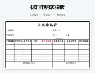 材料申购表模版