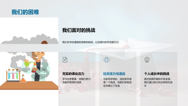 毕业：结束还是开始