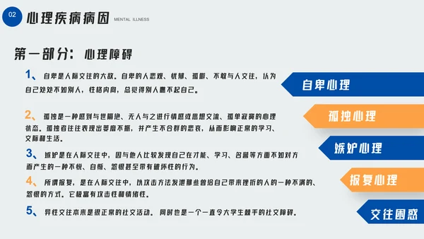 大学生心理疾病心理健康讲座PPT模板