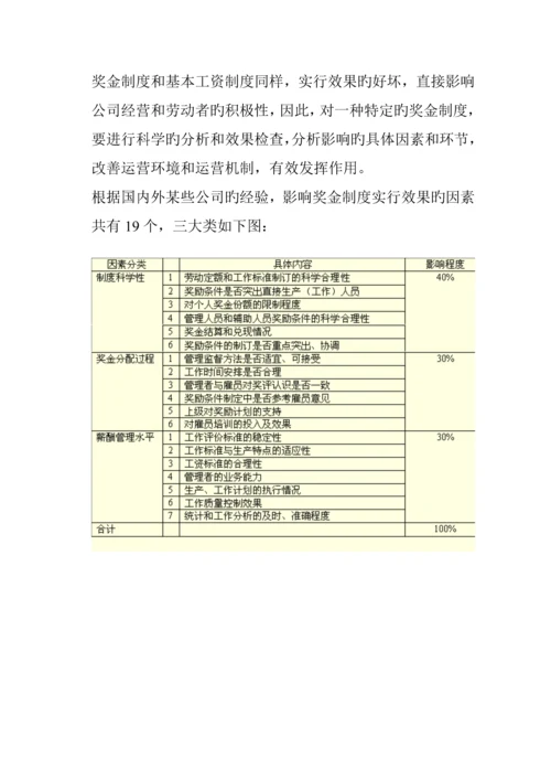 公司奖金管理新版制度样板.docx