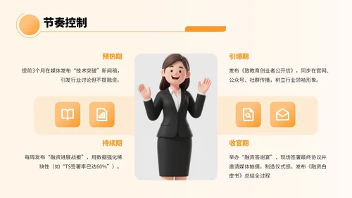 橙色卡通风教育融资宣传方案PPT