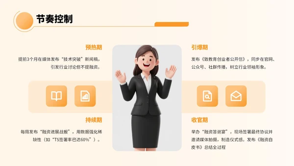 橙色卡通风教育融资宣传方案PPT
