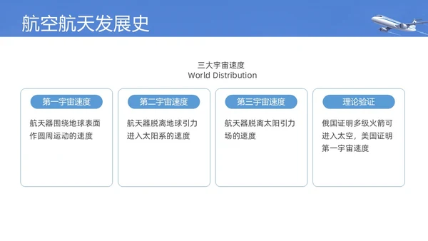 实拍风蓝色航空航天知识飞机飞行器科普PPT课件