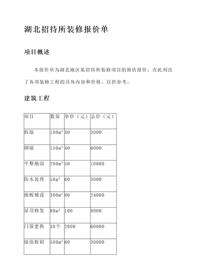 湖北招待所装修报价单