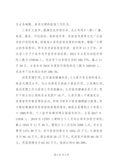 县提升医保服务方案措施.docx