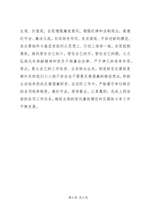 党员廉政建设学习材料.docx