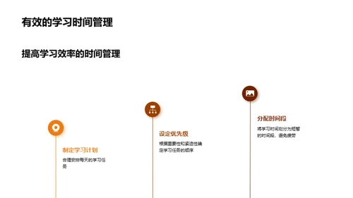 引导孩子高效学习