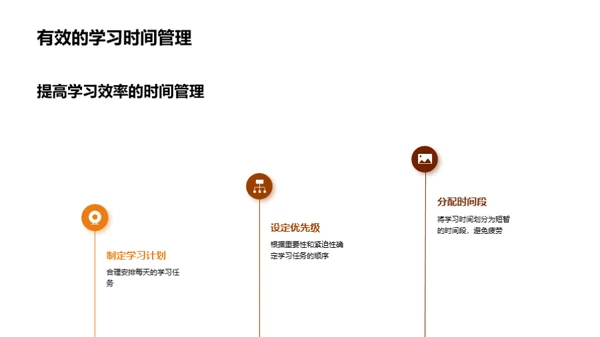 引导孩子高效学习
